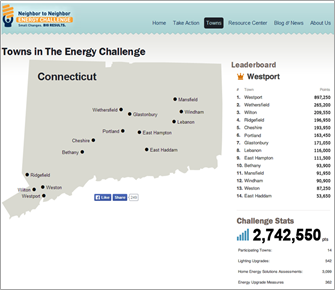 Connecticut Neighbor to Neighbor Energy Challenge