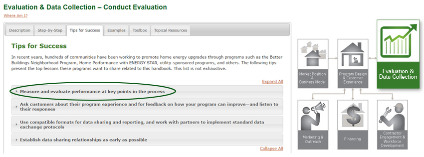 Evaluation & Data Collection - Conduct Evaluation